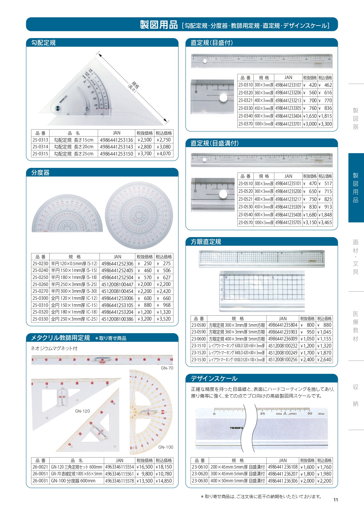 勾配定規・分度器