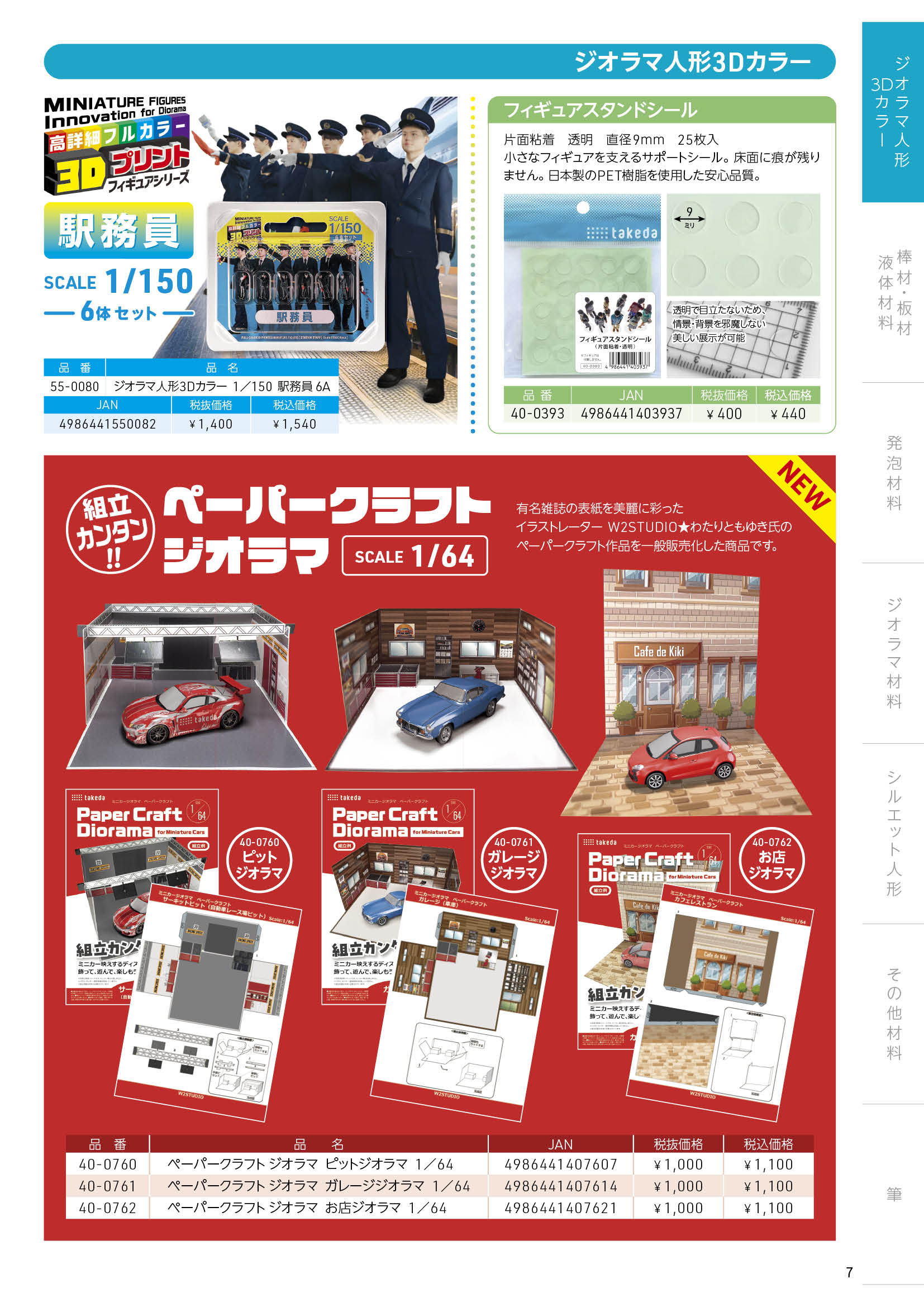 TTC株式会社 タケダ事業本部